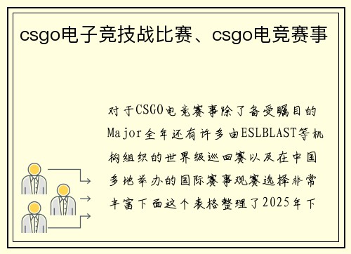 csgo电子竞技战比赛、csgo电竞赛事